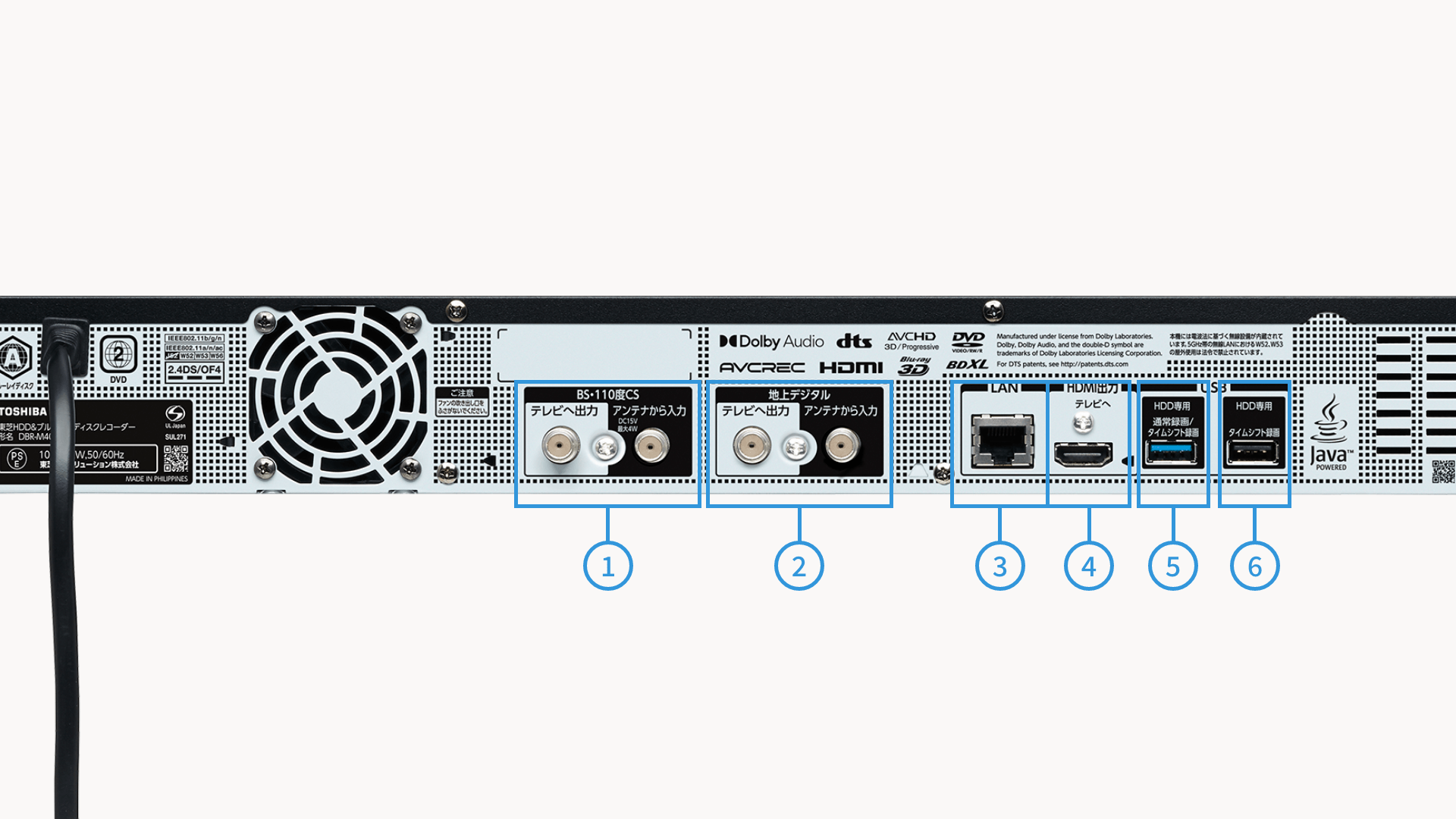 DBR-M4010 TOSHIBA REGZA 4TB レグザタイムシフトマシン